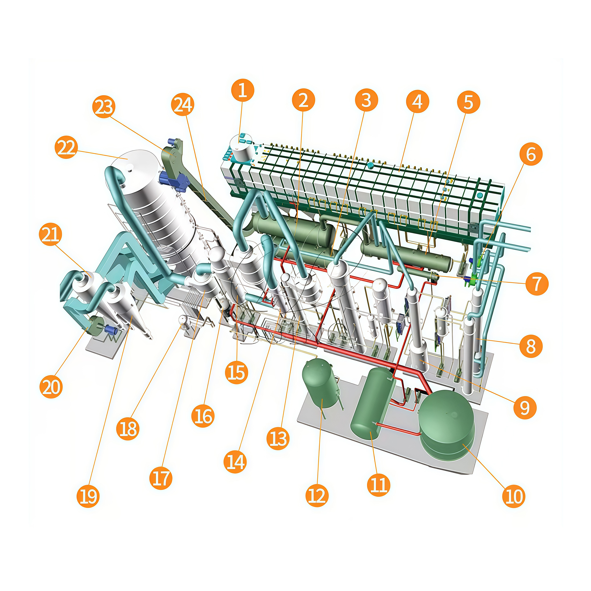 Complete Solvent Extraction Line view 3
